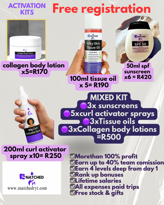 Activation kits